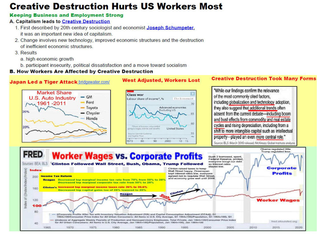 characteristics-of-market-system-capitalism-and-political-economy